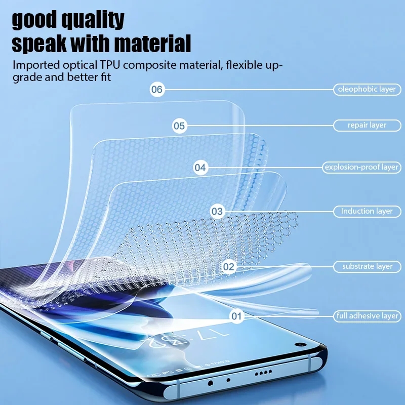 3Pcs Hydrogel Film For VIVO V4 - Vivo V40 评论和价格