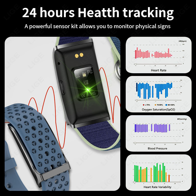 New Sport Fitness Tracker Smar - Fall Detection Watch 评论和价格