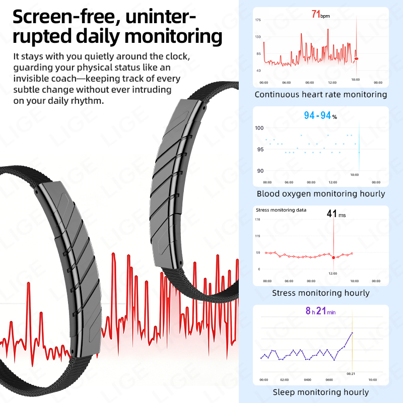 LIGE NO Screen Smart Bracelet  - Fall Detection Watch 评论和价格